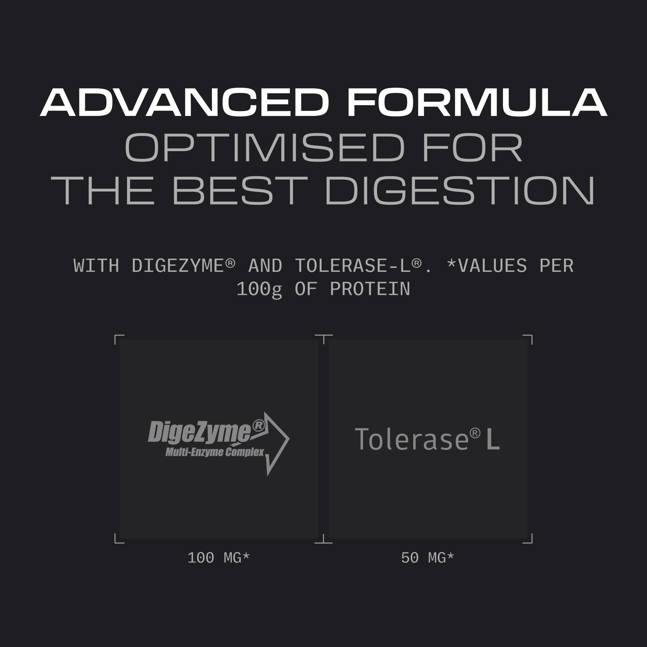 Hydro Protein Professional - Image 4