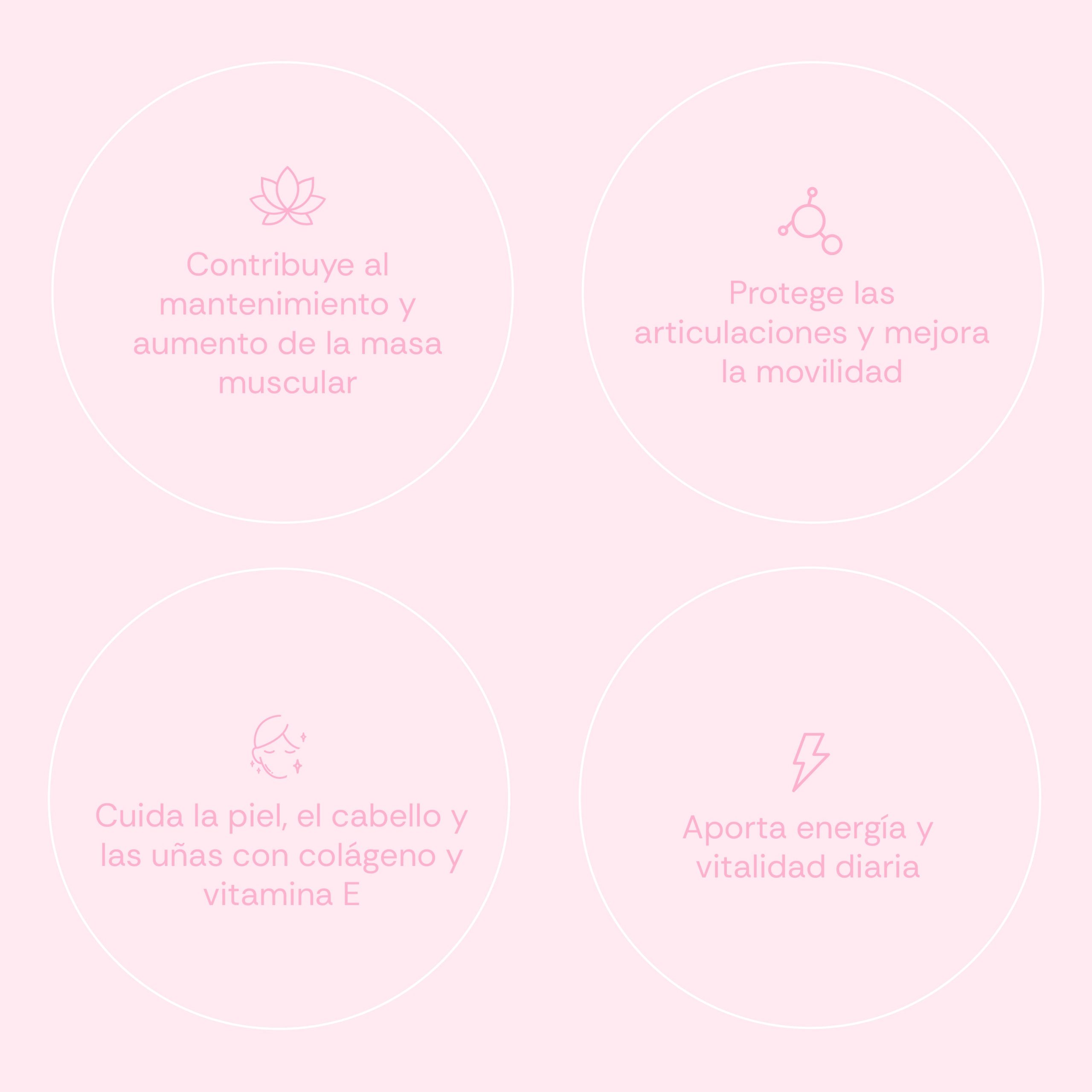 Women Protein Shake - Image 4