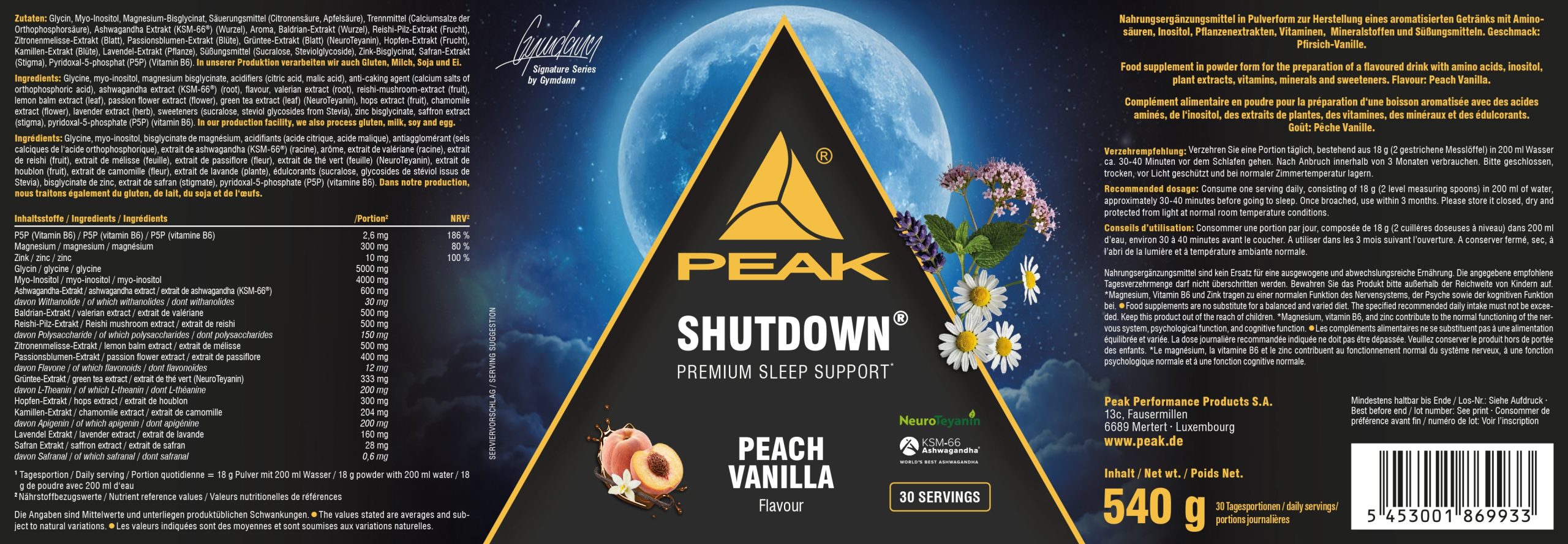 PEAK Shutdown® - Image 5