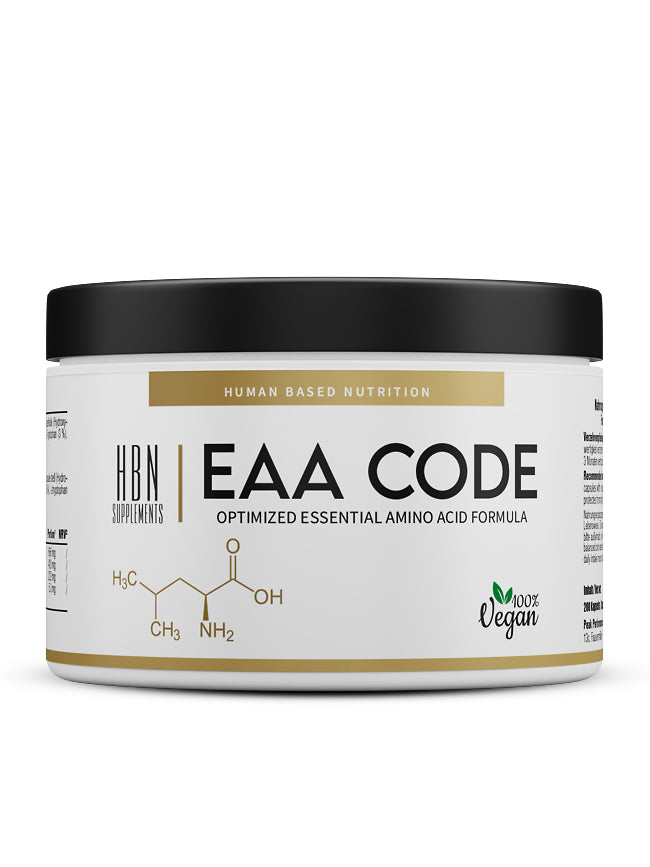 PEAK HBN - EAA Code